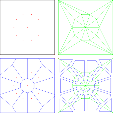 Vtk Voronoi - Kitwarepublic