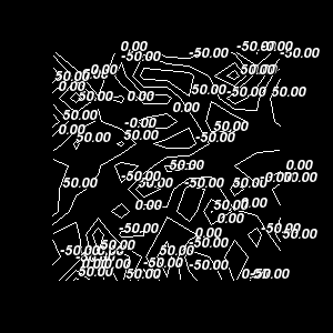 File:VTK Examples Baseline Visualization TestLabelContours 4.png