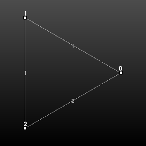 File:VTK Examples Baseline Graphs TestLabelVerticesAndEdges.png