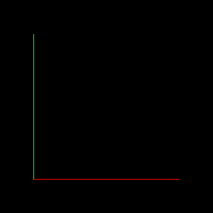 File:VTK Examples Baseline GeometricObjectsDisplay TestDisplayColoredLines.png