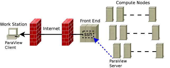 File:Rc-tunnel.png