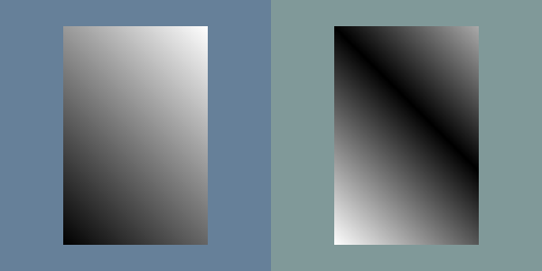 File:ITK Examples Baseline ImageProcessing TestAbsImageFilter.png