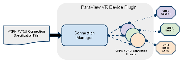 ConnectionConfiguration (1).png