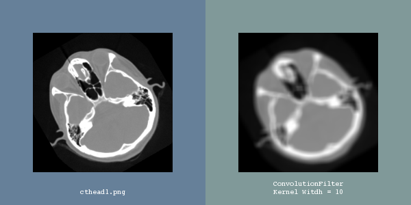 File:ITK Examples Baseline ImageProcessing TestConvolutionImageFilter.png