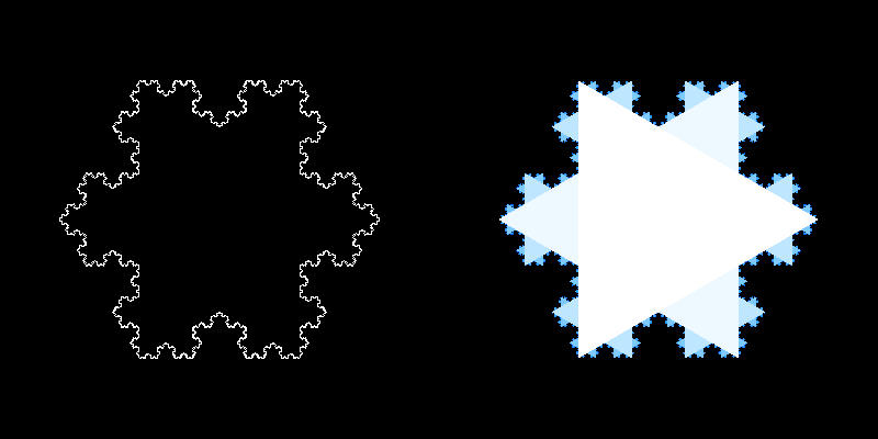 File:VTK Examples Baseline Visualization TestKochSnowflake.png