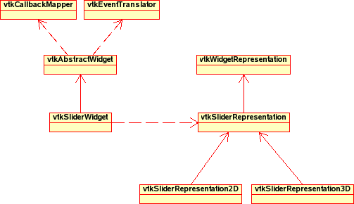 Class Diagram vtKSliderWidget.png