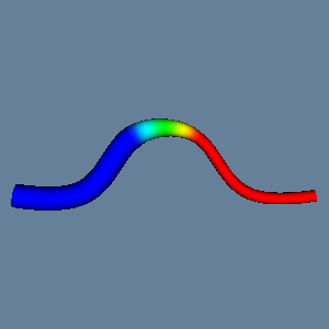 File:VTK Examples Baseline VisualizationAlgorithms TestTubesFromSplines.png