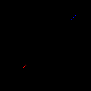 File:VTK Examples Baseline InfoVis TestKMeans.png