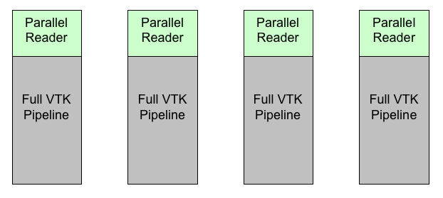 File:Pvtk-figure1.png