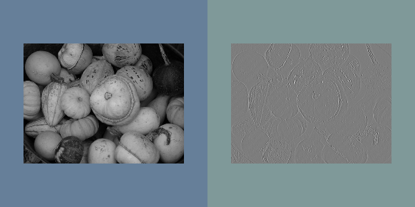 File:ITK Examples Baseline EdgesAndGradients TestRecursiveGaussianImageFilter.png