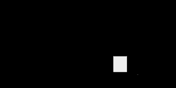 File:ITK Examples Baseline ImageProcessing TestConnectedComponentImageFilter.diff.png