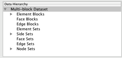 File:ParaView UG Info Multiblock.png