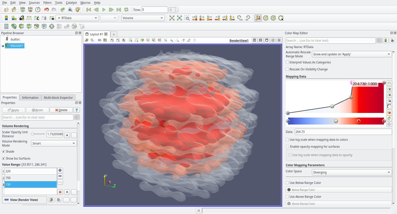 Image volume representation isocontours