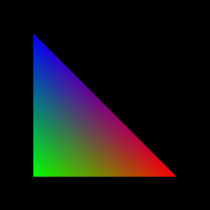 File:VTK Examples Baseline PolyData TestTriangleColoredPoints.png