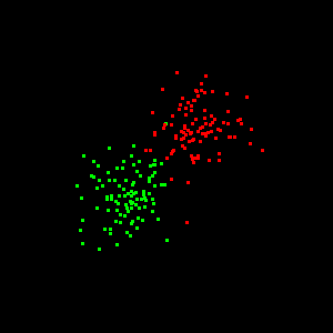 ITK Examples Baseline Statistics TestKdTreeBasedKMeansClustering 3D.png