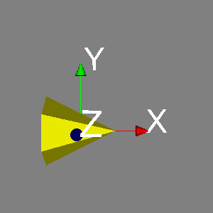 File:VTK Examples Baseline Visualization TestMovableAxes.png