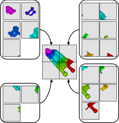 ParaView UsersGuide TileComposite.png