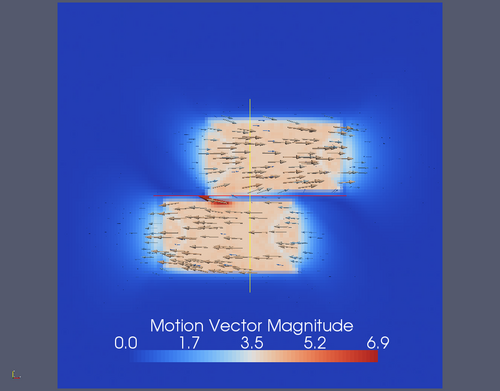 SlidingBoxes2 resultingMotionField anisotropic.png