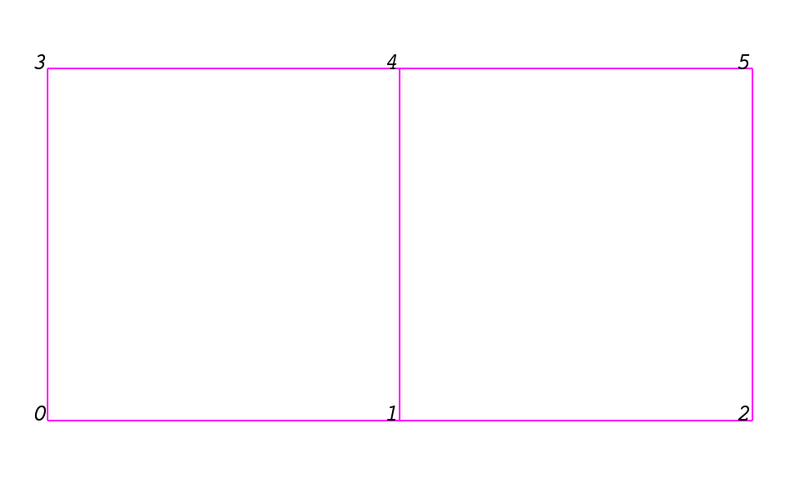 File:ParaView UG Cells.png