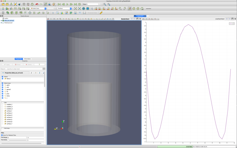 File:Cfd 2d plots.png