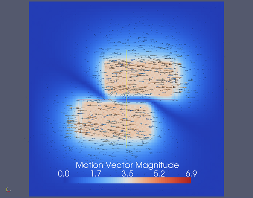 SlidingBoxes2 resultingMotionField diffusive.png