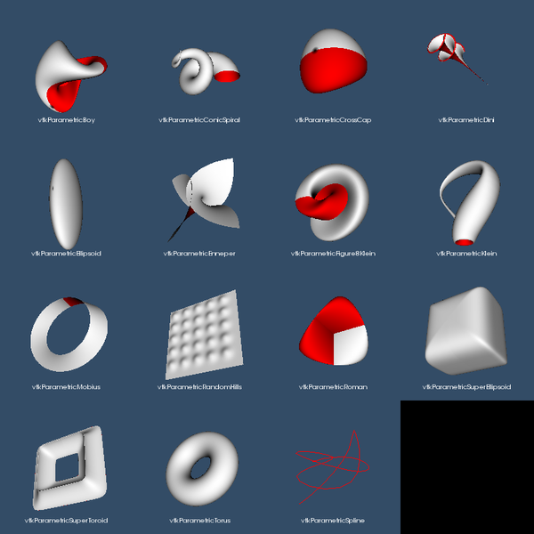 File:VTK Examples Baseline GeometricObjects TestParametricObjectsDemo.png