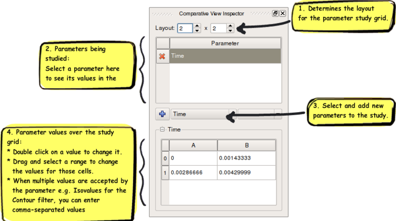 File:ComparativeVisPanelMarkup.png