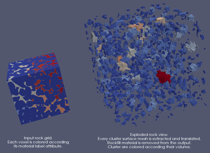 Exploded rock view from the DigitalRockPhysics plugin