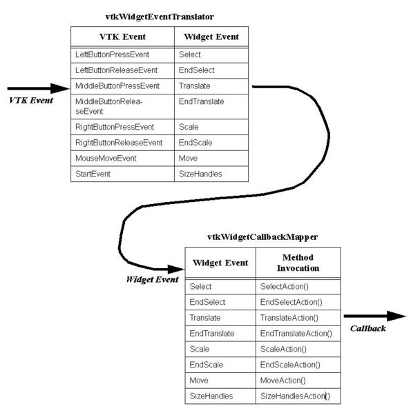 File:WidgetMap.jpg