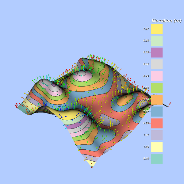 File:VTK Examples Baseline Visualization TestElevationBandsWithGlyphs 4.png