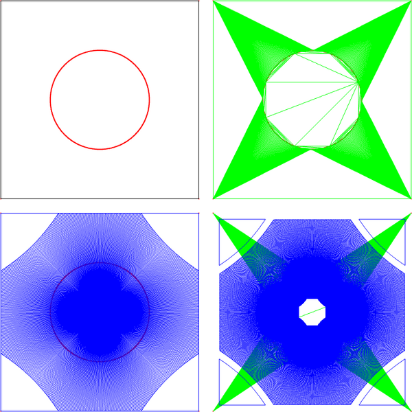 File:CircleInSquare-500-NoCenter-all.png