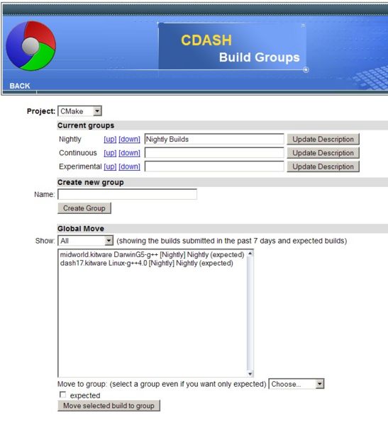 File:CDashGroups.jpg