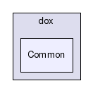 dox/Common/