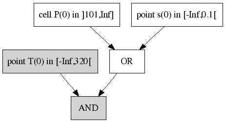 inline_dotgraph_1.dot